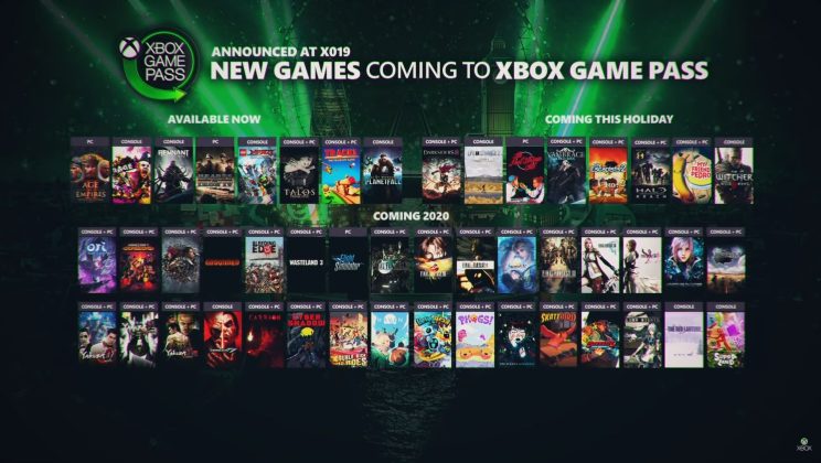 Xbox Game Pass: Is it the Future of Gaming?